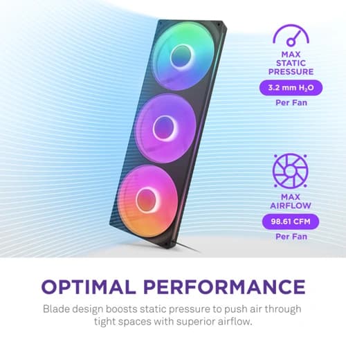 Nzxt F420 RGB Core Single Frame Cabinet Fan